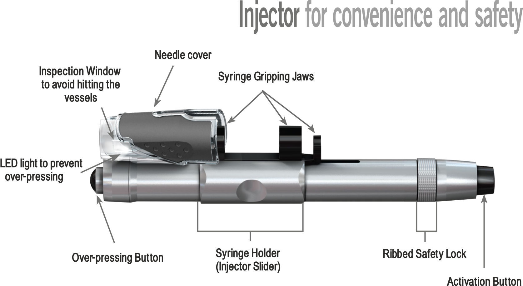Autoinjector