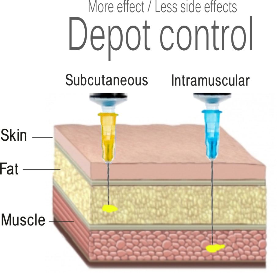 Expanded needle and syringe guide