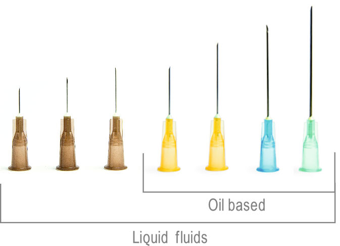 Hypodermic Needle Size Chart