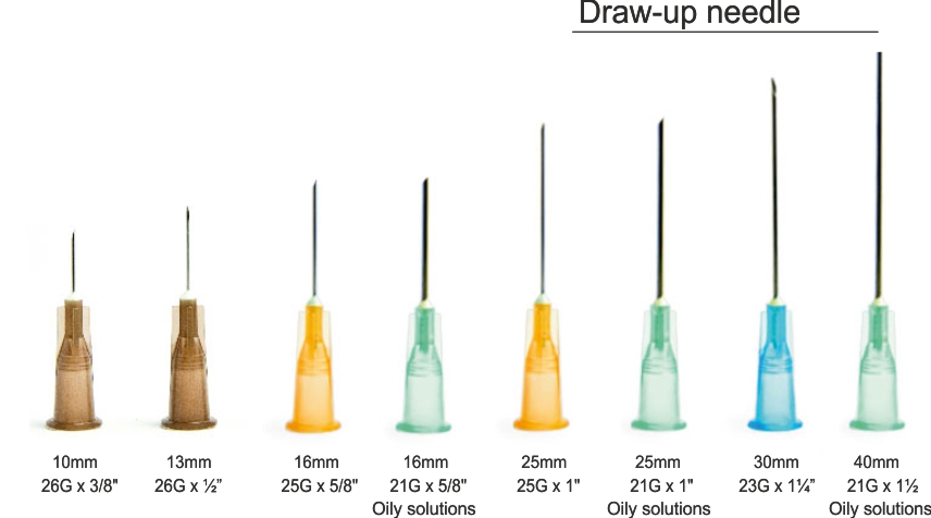 Needle Sizes For Injections Chart Medicine & Health: Medical