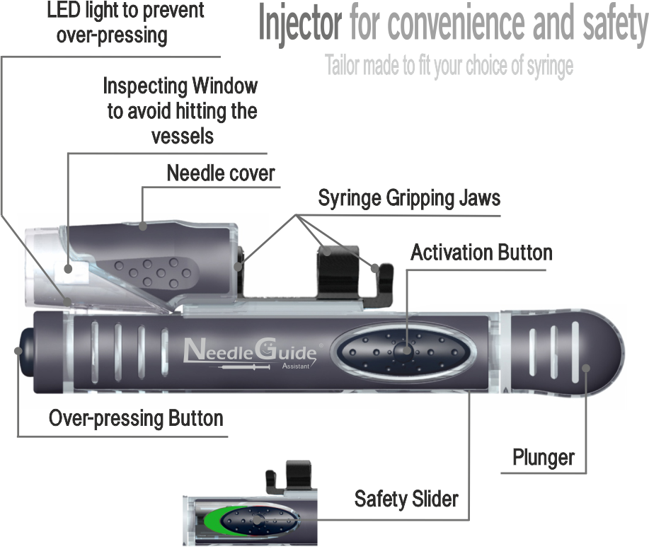 intramuscular device