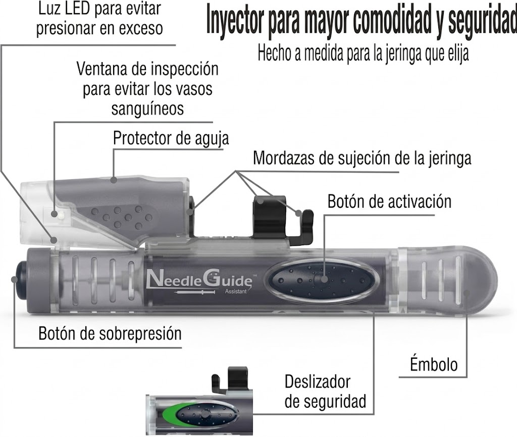 dispositivo intramuscular