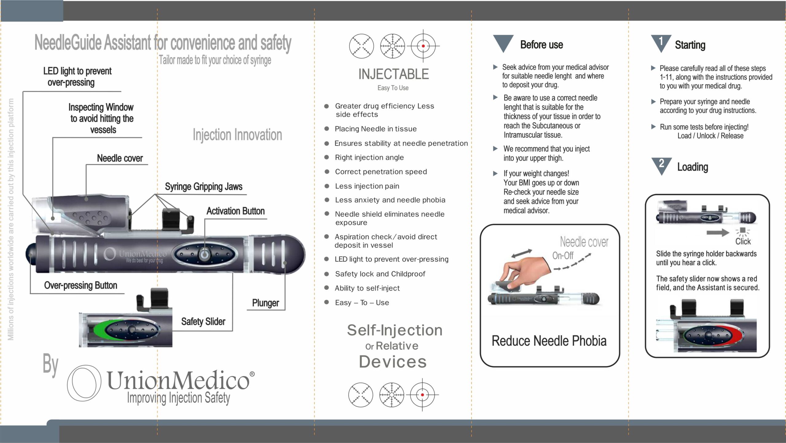 Auto-Injector