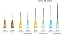 Agujas para inyección