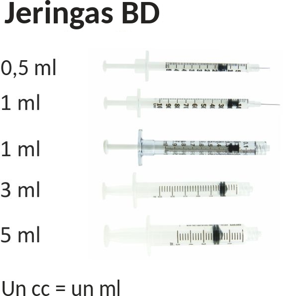 Jeringas